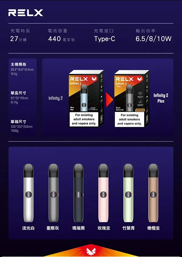 悅刻 RELX 六代通用神機 ｜ 潮流社交聚會場合 ｜ 高規格兼容性設計演繹層次分明的香氣釋放